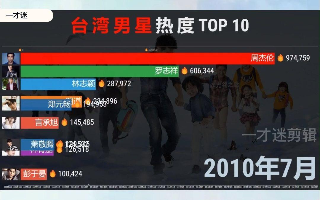 包含赛地聚焦——欧篮联国际比赛日热度飙升,亚特兰大调整名单,信心回归,赛季目标并未改变的词条 包含赛地聚焦——欧篮联国际比赛日热度飙升,亚特兰大调整名单,信心回归,赛季目标并未改变的词条