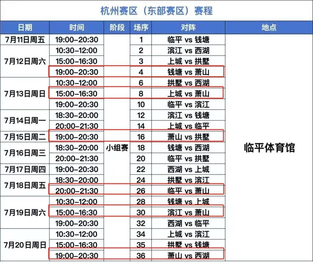 赛前浙江队调整名单以备足总杯，绝杀压哨环节打磨，质疑声仍在，球探报告显示潜力的简单介绍